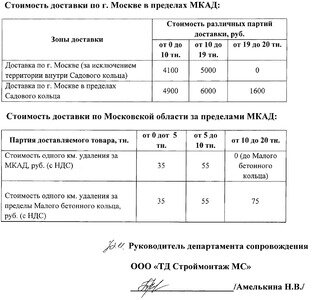 Цены на автотранспортные услуги Основит